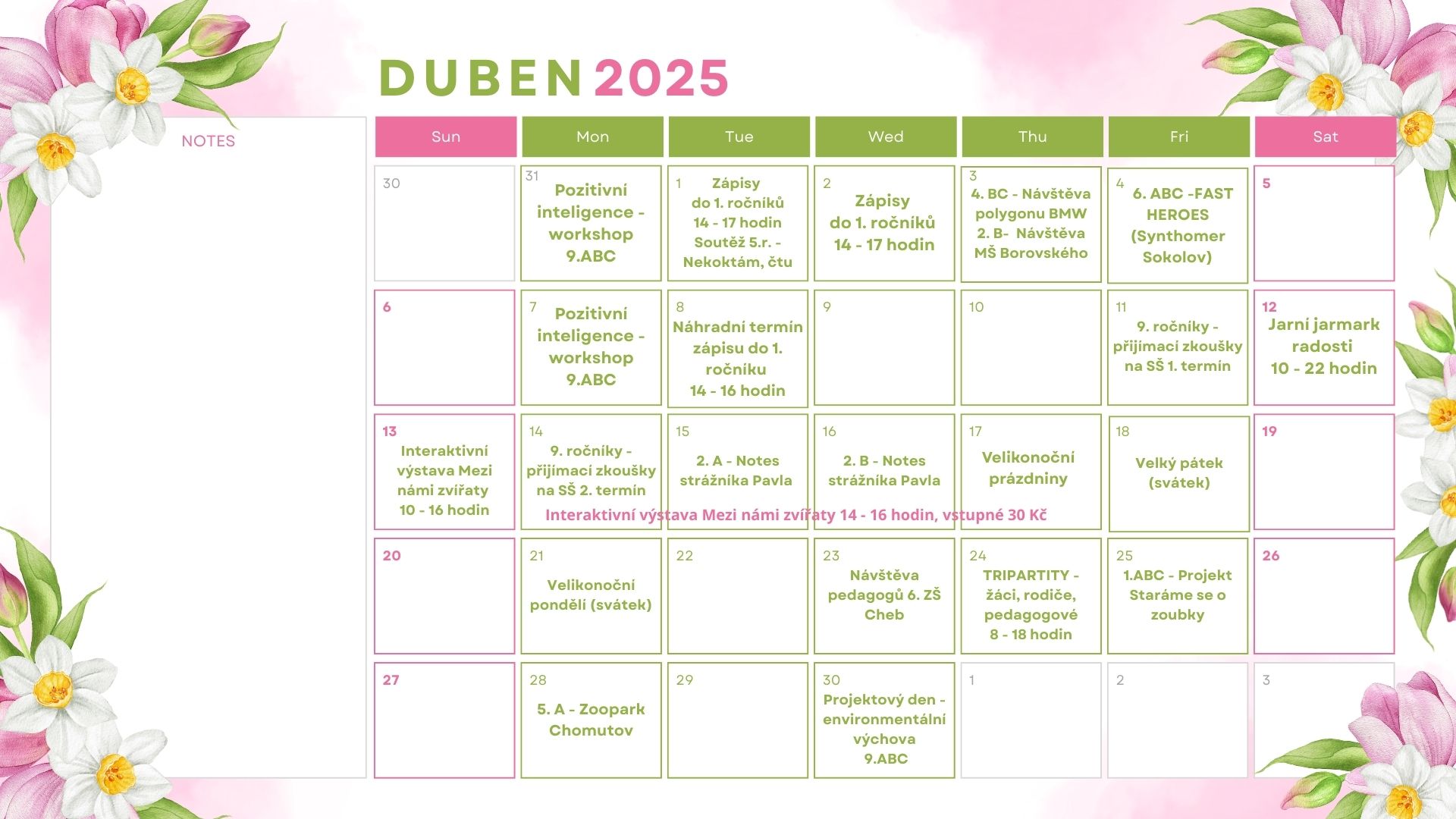 duben 2025